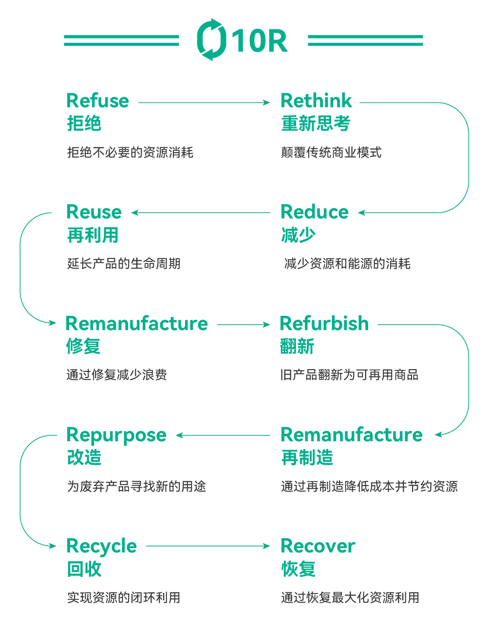 云顶国际(集团)官方网站