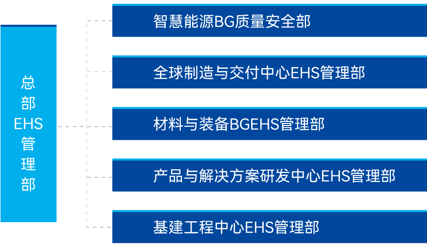 云顶国际(集团)官方网站