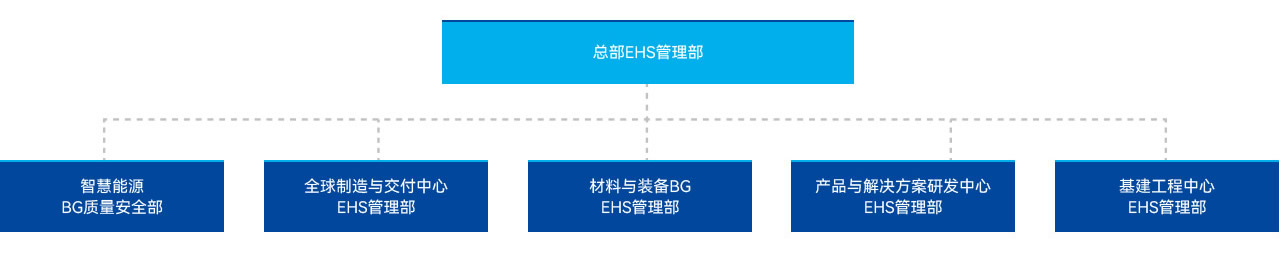 云顶国际(集团)官方网站